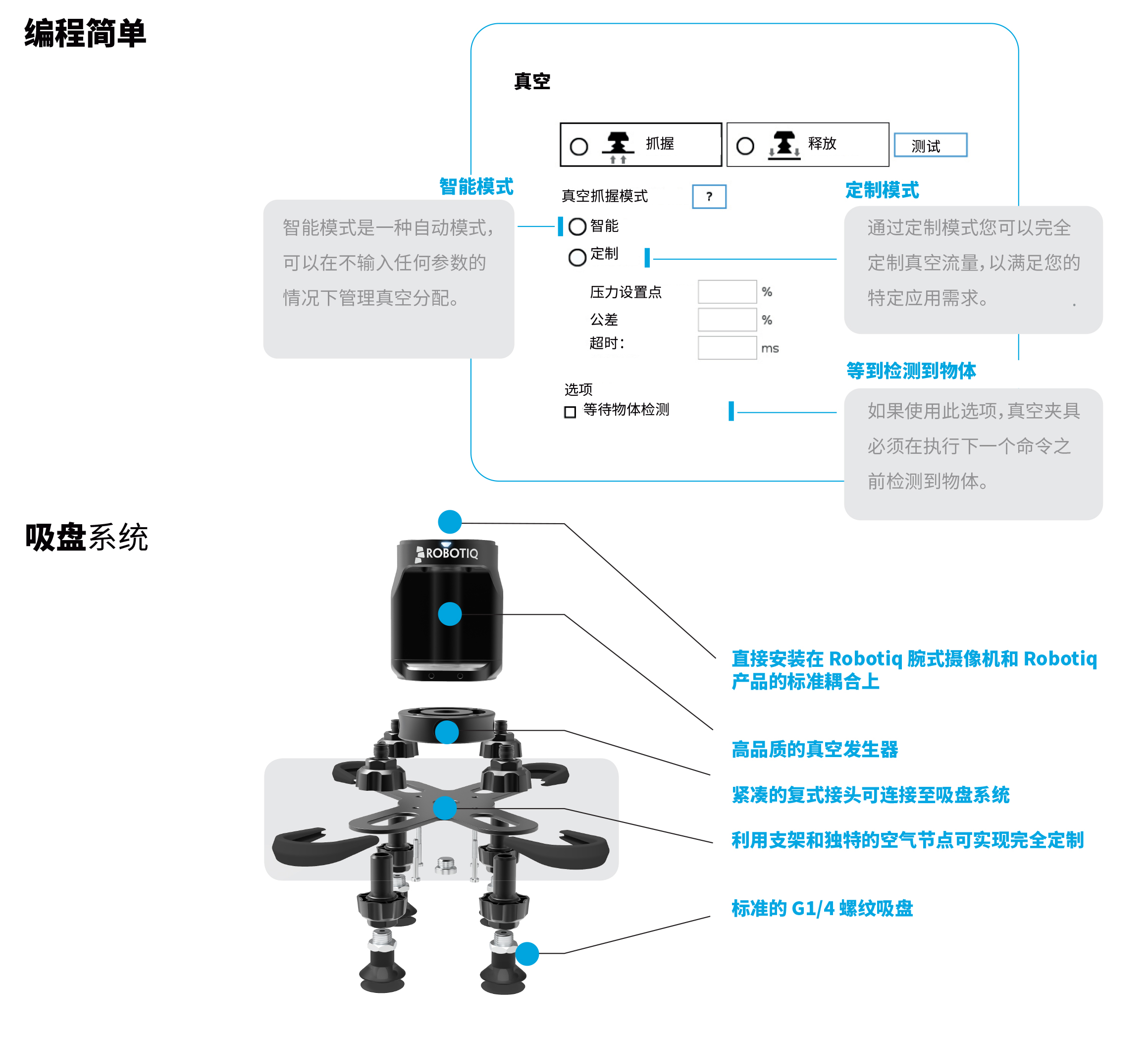Robotiq吸盤(pán)使用方法