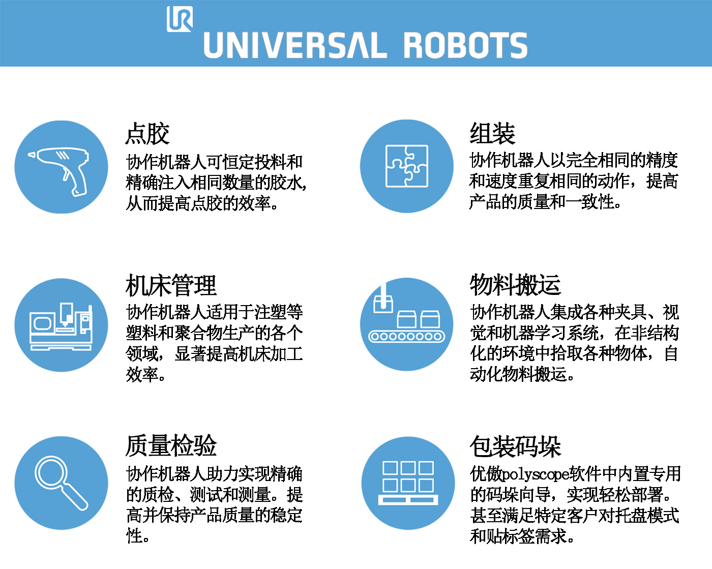 UR3機器人