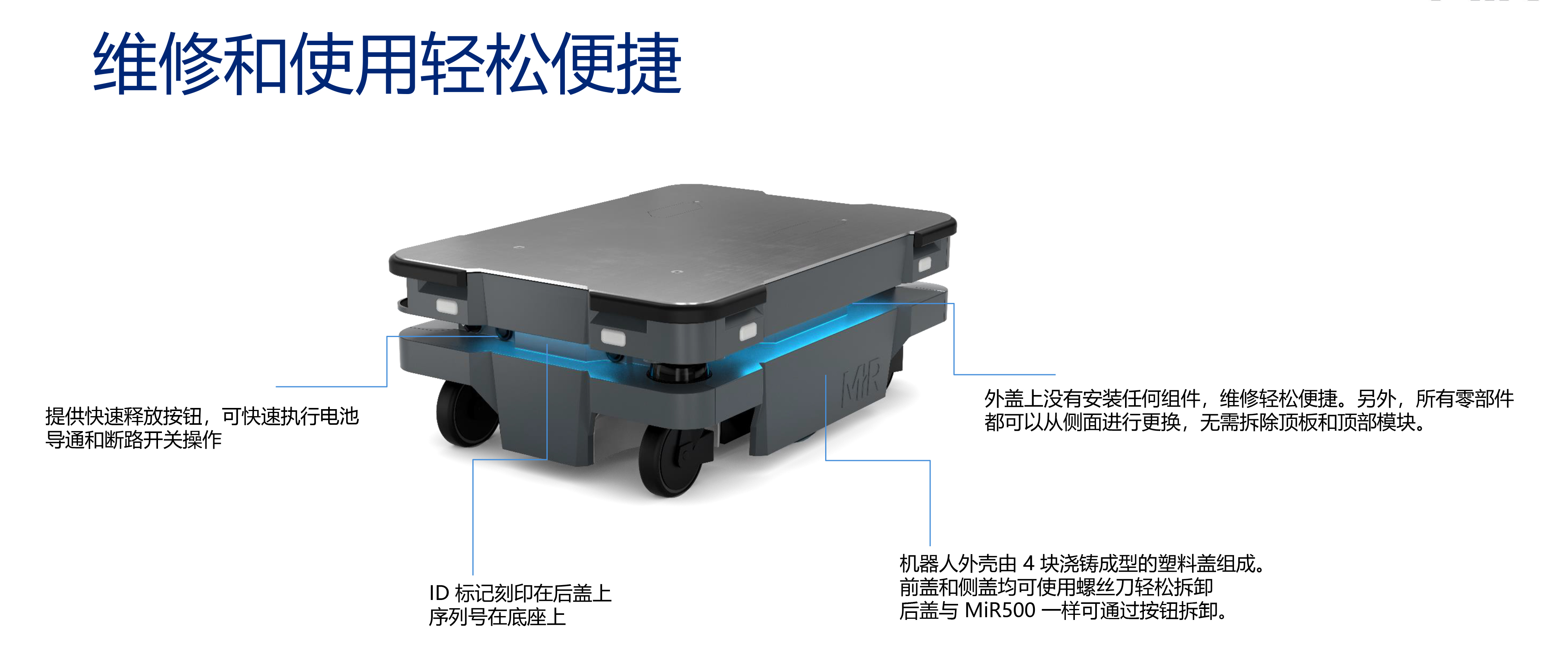 MiR250介紹