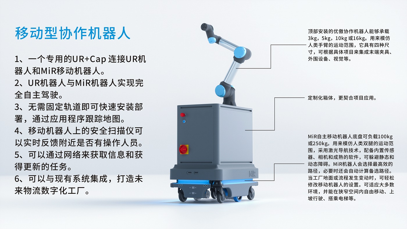 復合型機器人