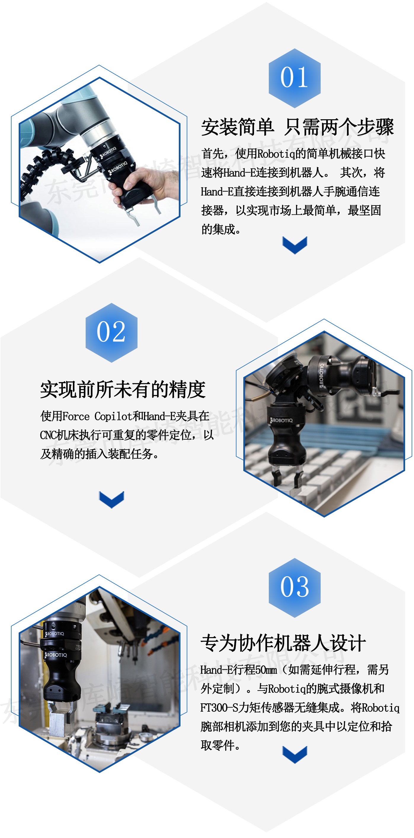 robotiq平行夾爪功能