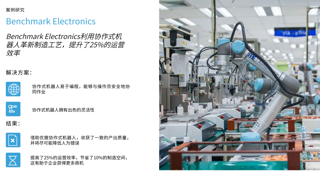 UR協(xié)作機器人測試