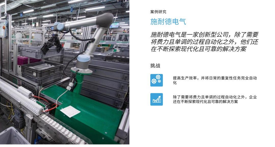 UR協(xié)作機器人取放