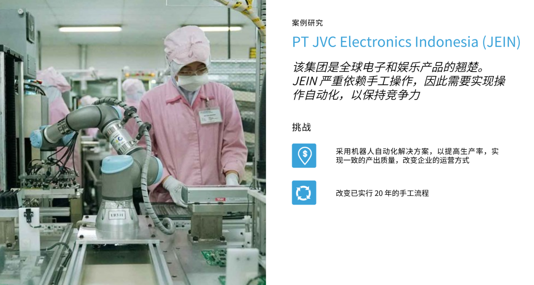 UR協(xié)作機器人拾取與放置