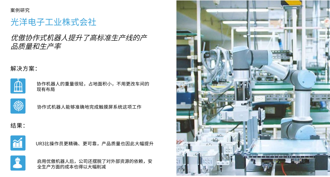 UR協(xié)作機器人觸摸屏響應測試