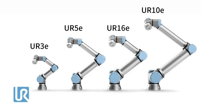 優(yōu)傲機器人
