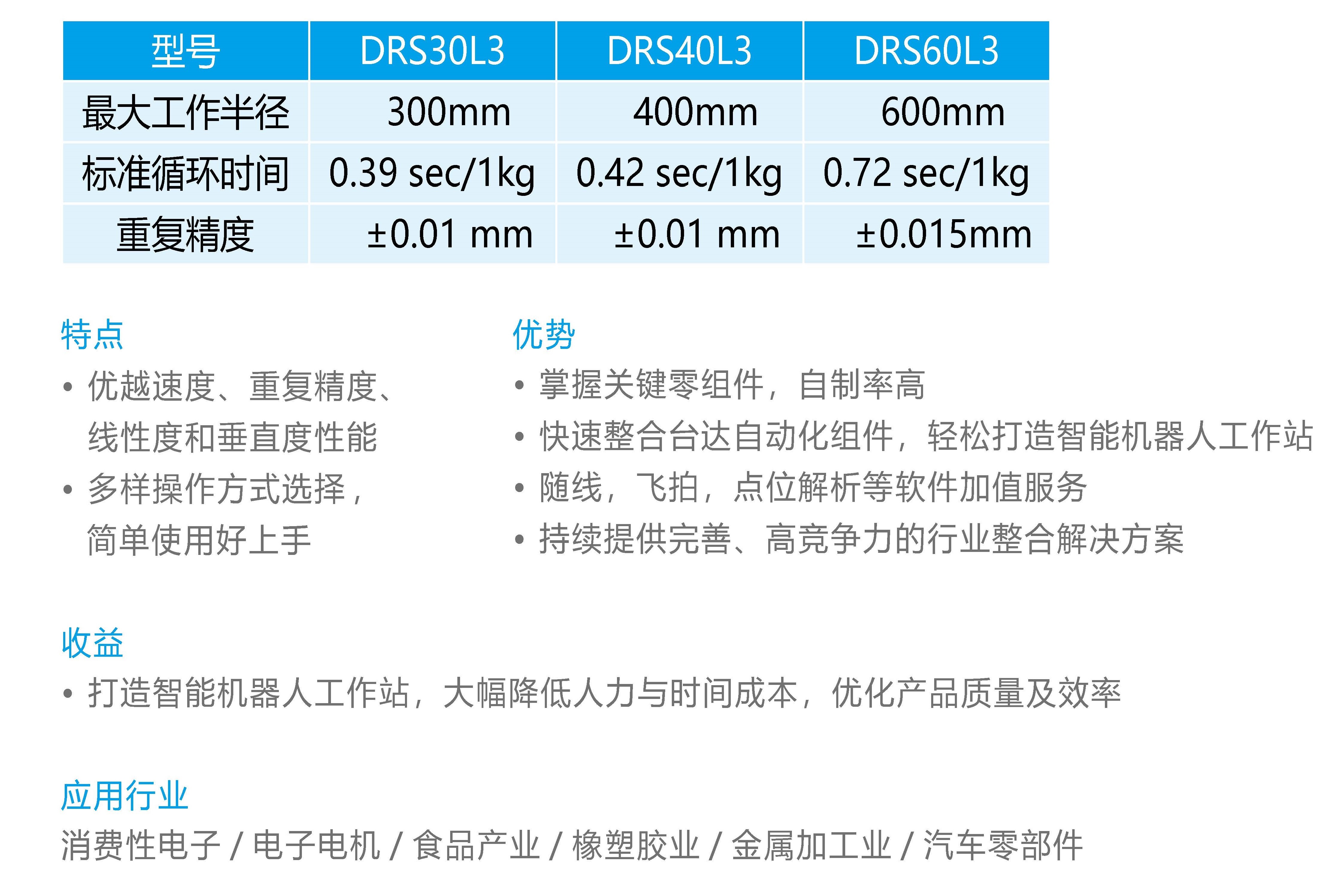 臺達機器人參數