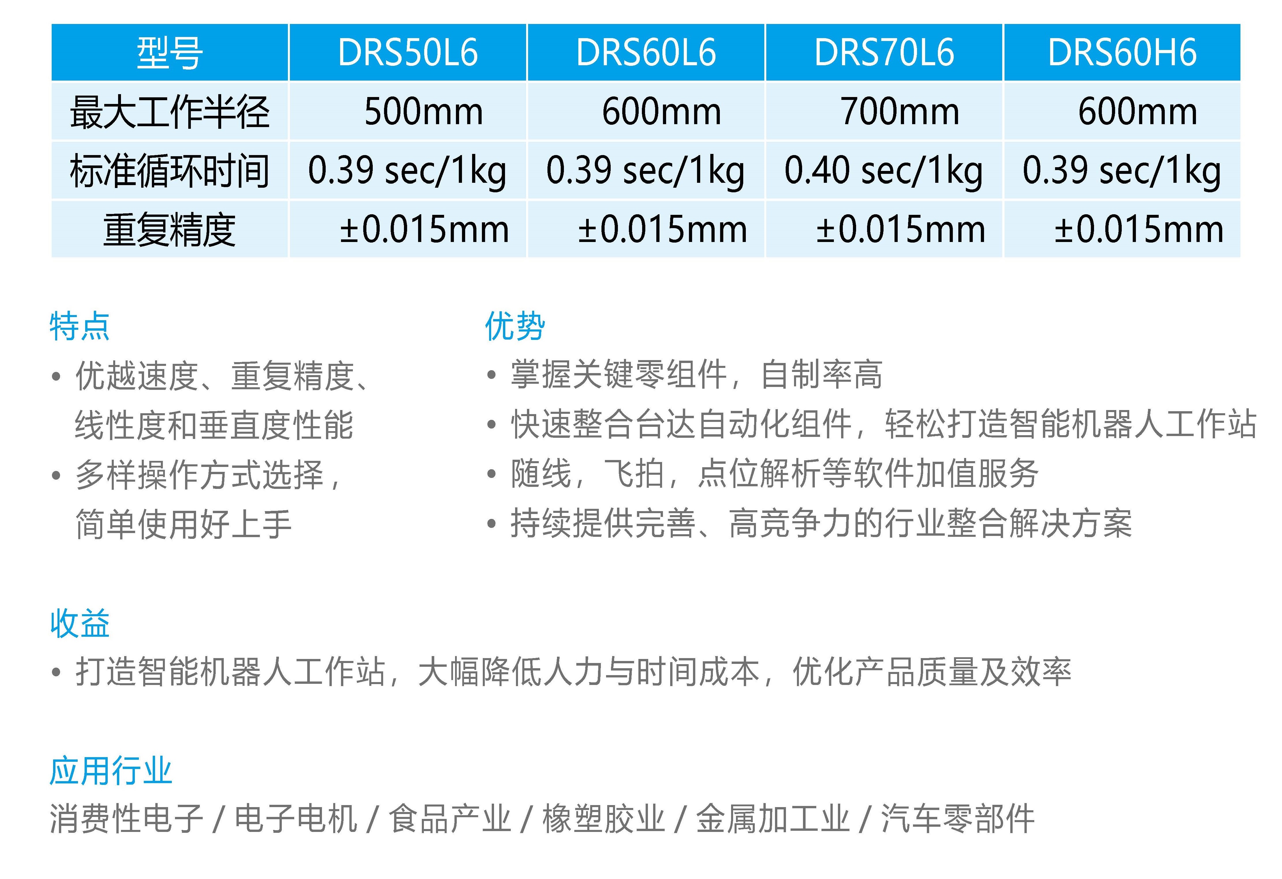 臺達機器人DRS60L參數