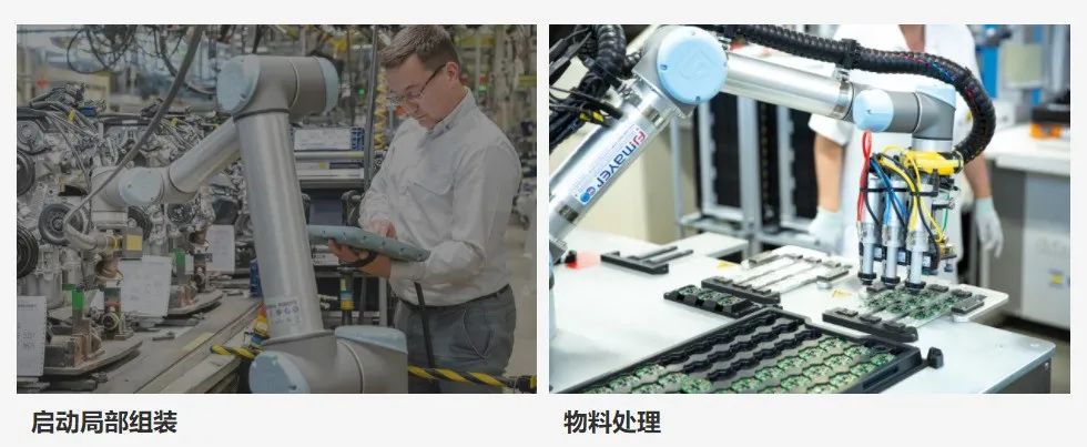 優(yōu)傲機器人應用