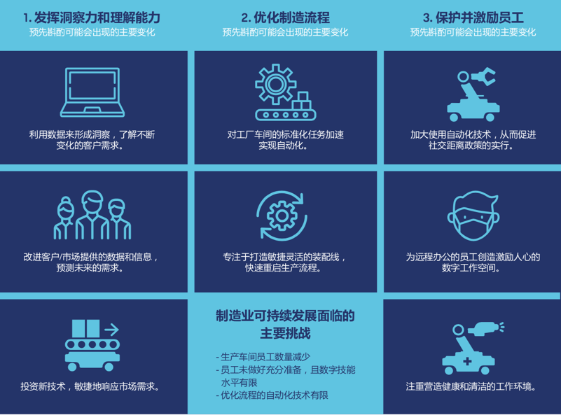 MiR AMR消毒機器人