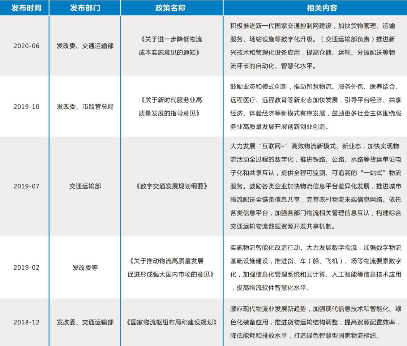 復合型機器人