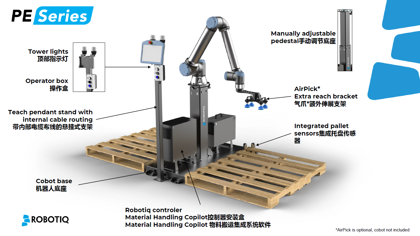Robotiq協(xié)作機器人碼垛方案