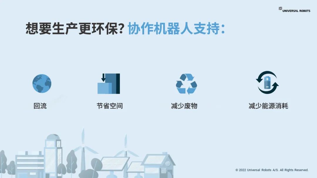 協(xié)作機器人