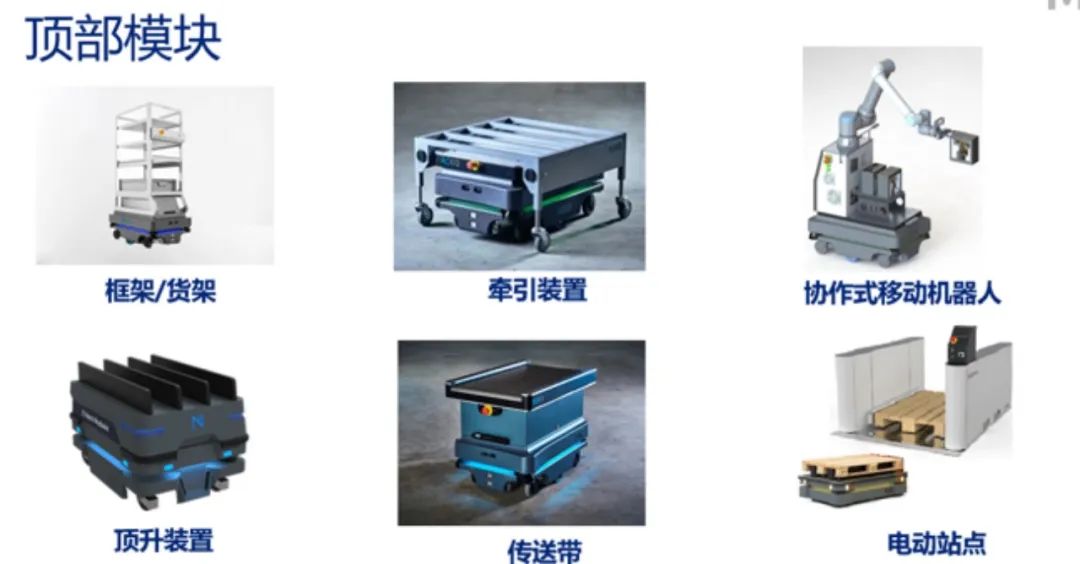 MiR移動(dòng)機器人