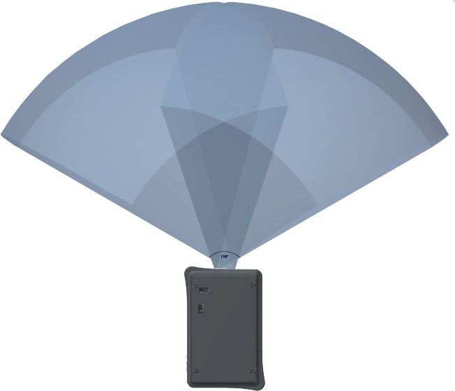 MiR移動(dòng)機器人兩個(gè)3D 相機擁有118° 的水平視野。