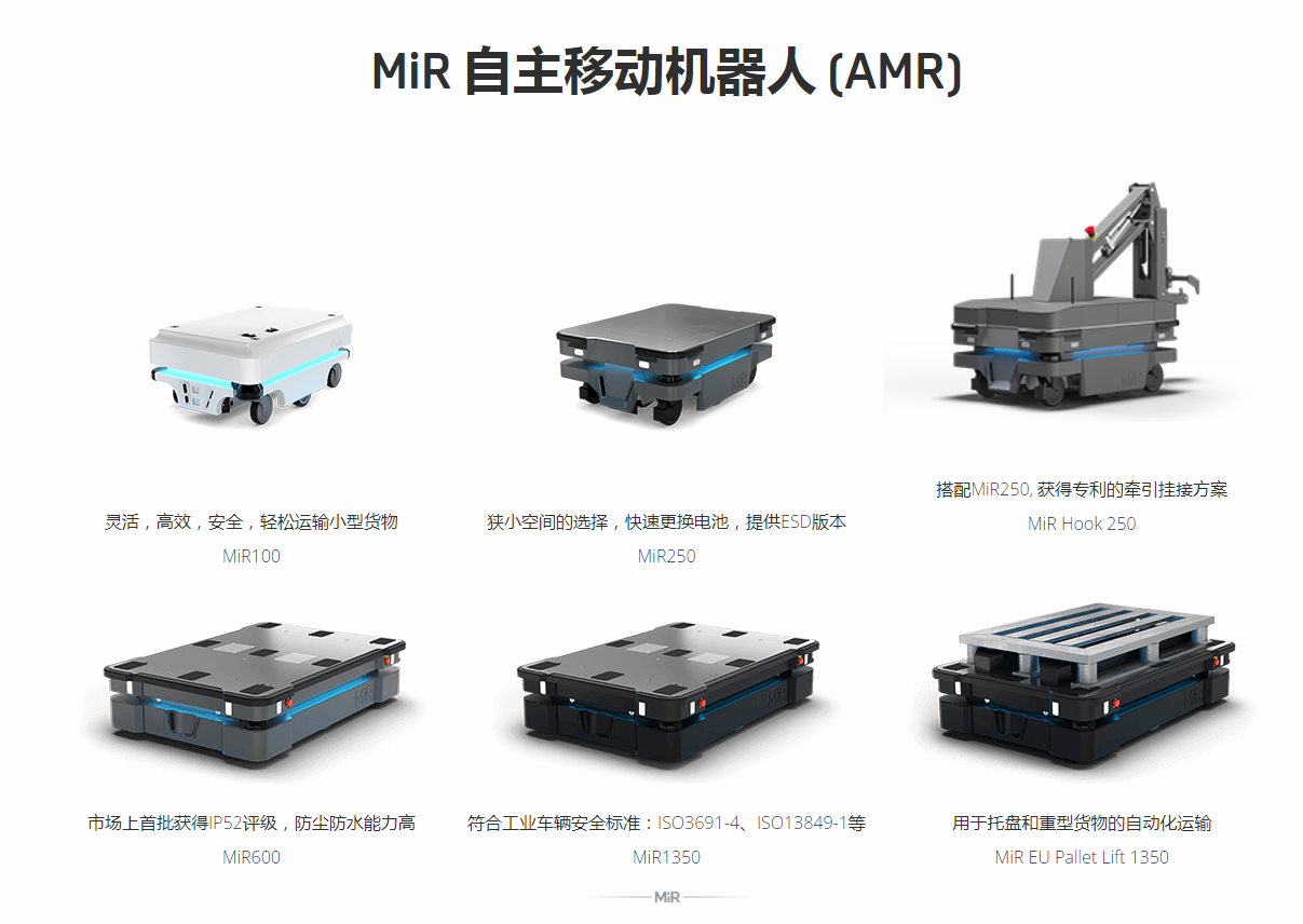 MiR自主移動(dòng)機器人
